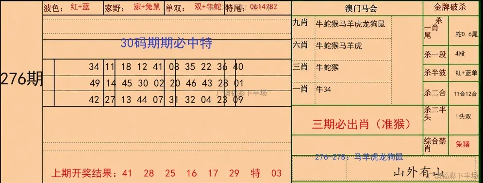 三十码特