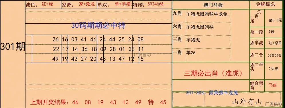 三十码特